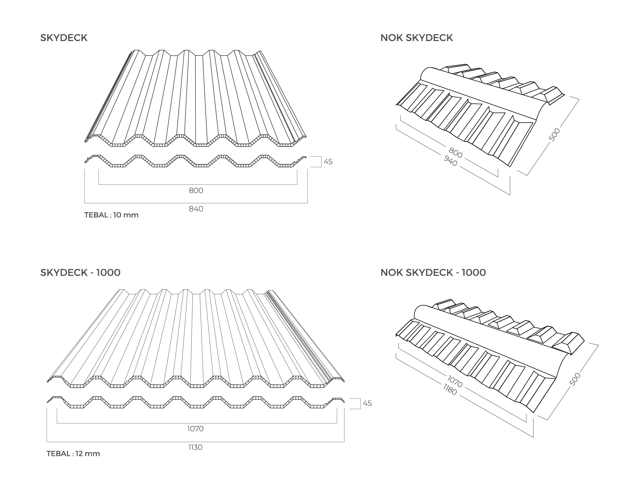 Apa itu Atap uPVC, Keuntungan Atap uPVC Excel dan bedanya dengan PVC